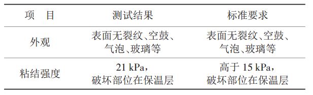 玻璃棉板性能分析